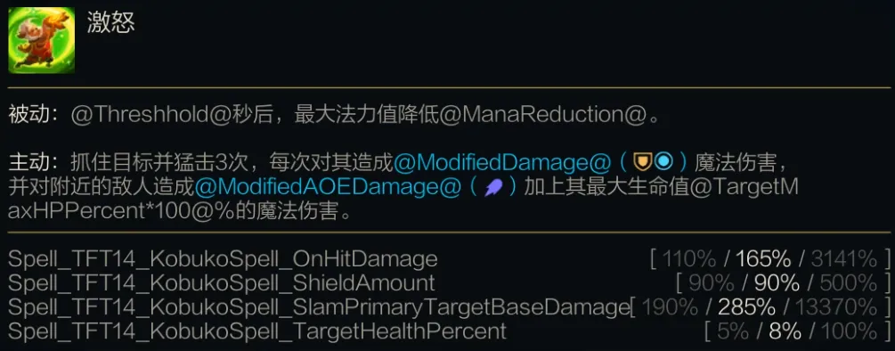 云顶之弈S14赛博之城前瞻：赛博朋克风潮席卷棋盘，全弈子清单揭秘