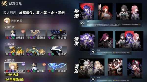 崩坏星穹铁道2.1虚构叙事挑战指南：强势阵容推荐与通关策略