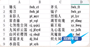 我的世界魂师生存九凤祥云笛指令全攻略