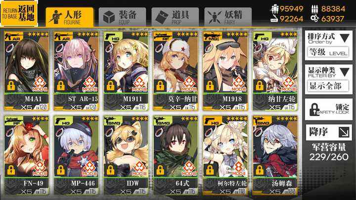 少女前线怎么看枪强不强