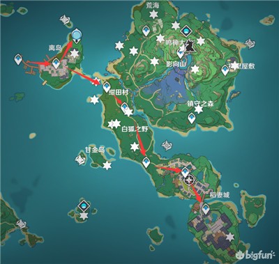 原神鸣神岛愚人众藏镜仕女的位置与寻找方法