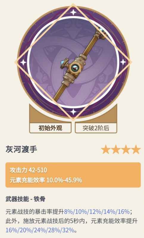 原神芙宁娜武器怎么选：专武之外的选择与推荐