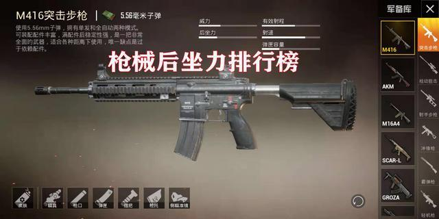 和平精英枪械排行，哪个才是真神
