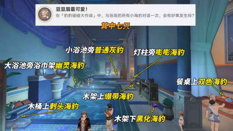 崩坏星穹铁道3.2活动“豹豹碰碰大作战”全成就攻略