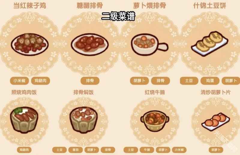 我的休闲时光好味食堂菜谱全攻略