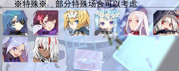 方舟推图阵容怎么选？节奏榜角色优先级解析