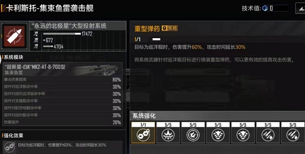 无尽的拉格朗日卡利斯托加点全解析