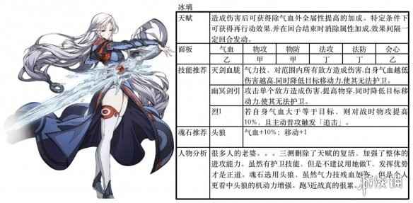 天地劫幽城再临：如何选择最适合你的英雄