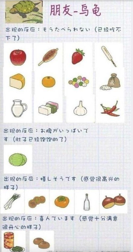 旅行青蛙乌龟吃什么反应全攻略
