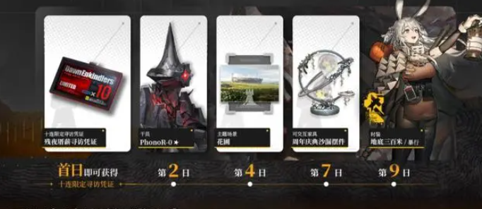 明日方舟5周年福利活动全解析