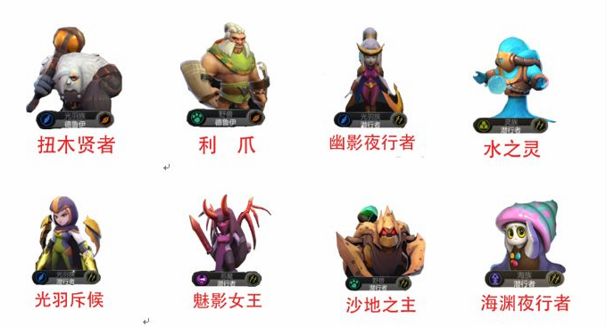 多多自走棋光羽刺阵容玩法详解