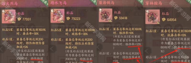 在这城有良田里寻橙马全攻略