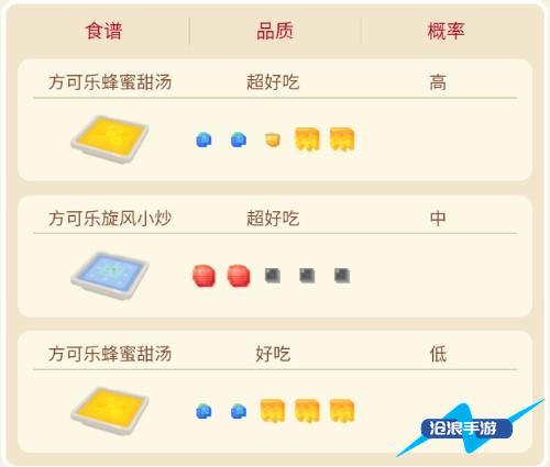 宝可梦大探险巴达蝶养成攻略：从绿毛虫到华丽蝶的进阶指南