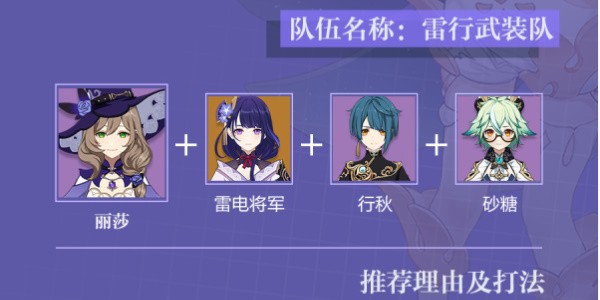 原神丽莎培养全攻略：属性、技能、武器、圣遗物及阵容搭配详解