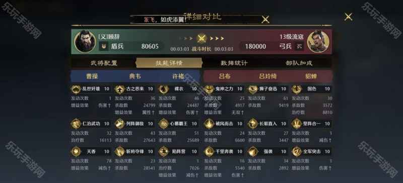 九牧之野魏国虎卫反击盾玩法攻略：典韦许褚联动打伤害，高输出阵容解析