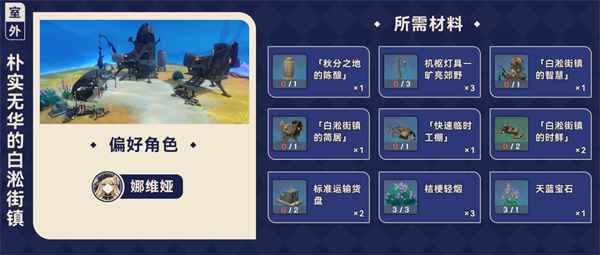 原神4.3枫丹尘歌壶赠礼套装材料全解析