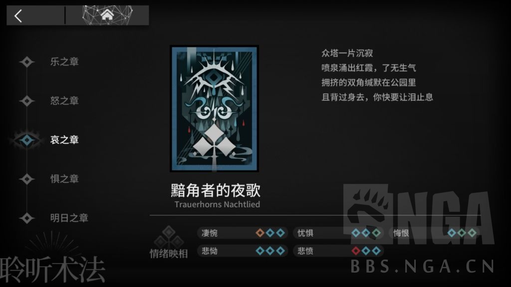 明日方舟循心觅迹全情绪组合攻略