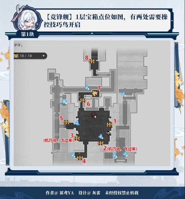 崩坏星穹铁道竞锋舰宝箱位置全解析