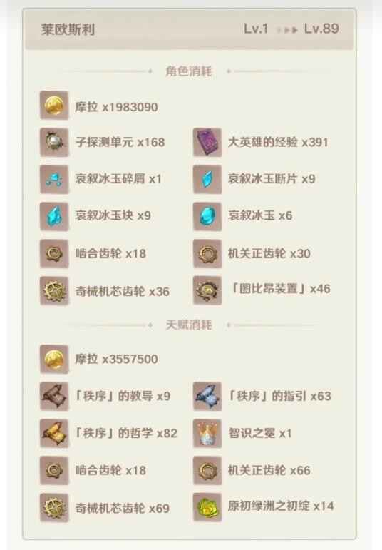 原神莱欧斯利突破材料全解析：包含角色、天赋、武器突破所需材料及获取方式