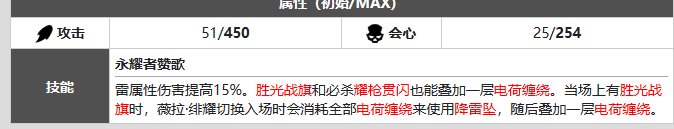 战双帕弥什不死鸟武器详解：属性、技能与适用性全解析