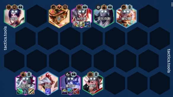 圣贤84阵容玩法详解：搭配、装备与过渡策略