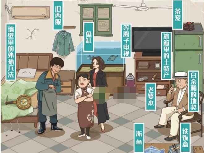 图文世界：启强身价暴涨百万通关攻略