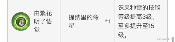 提纳里速切培养攻略：武器圣遗物选择与配队心得
