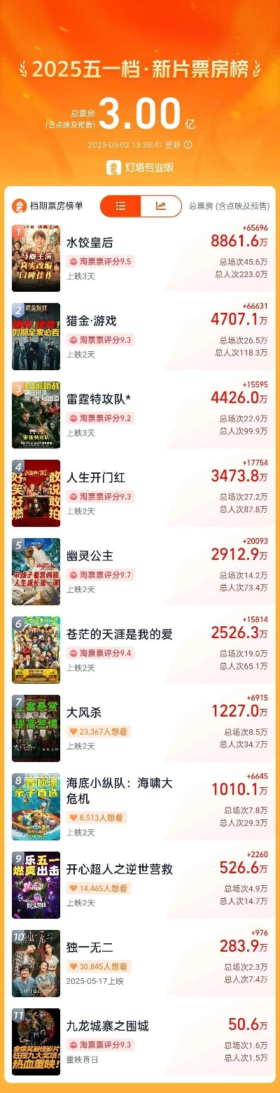 2025年哪些端游打金最赚钱？