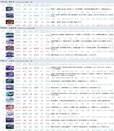 飞车手游排行榜最新盘点,哪款竞速游戏最值得体验