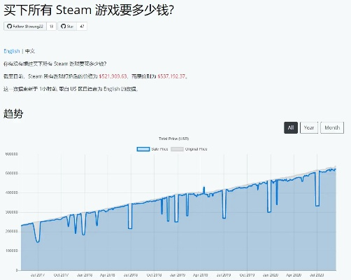 哪些游戏最烧钱？2025年避坑指南省万元
