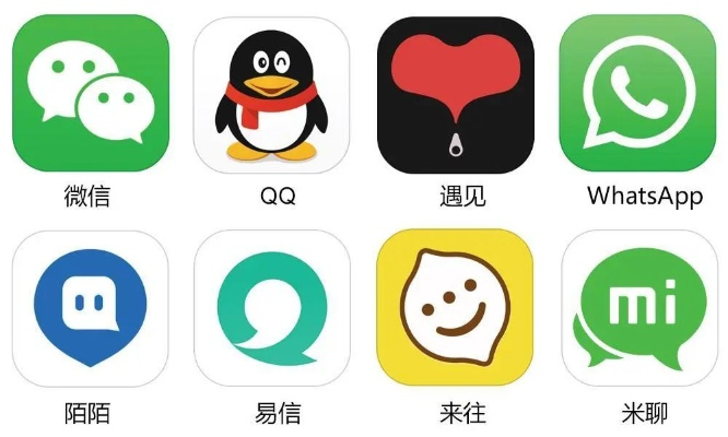 手机聊天软件大盘点,主流通讯工具横向对比