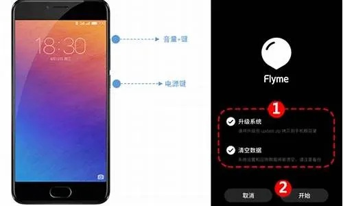 魅族手机连接电脑全攻略,三种方法对比,常见问题解答