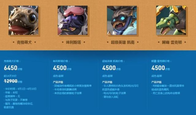 狮子狗皮肤雷喵喵尔价格全解析