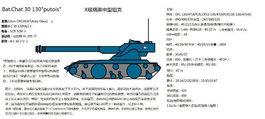 WOT新手选车指南,哪些坦克最适合入门,如何快速上手