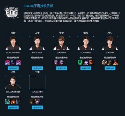 EDG战队LOL成员全解析,谁是最强Carry点