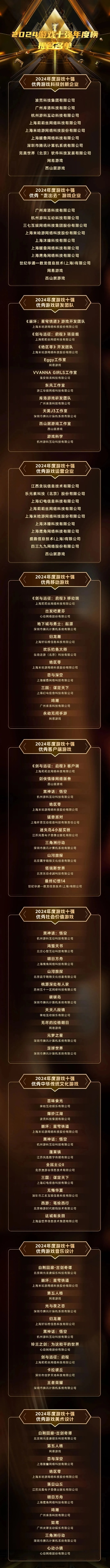 经典单机游戏避坑指南：2025年十大必玩神作排名