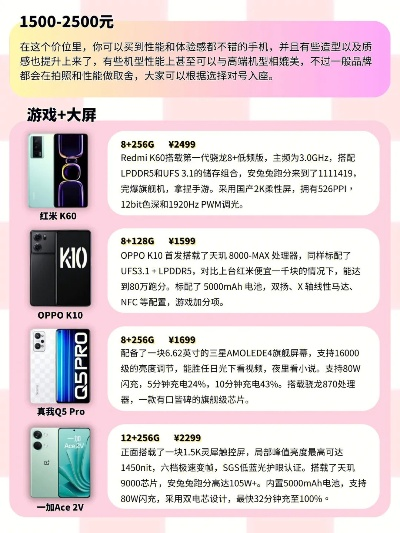 预算千元怎么选？2025年十大高性价比游戏手机避坑指南