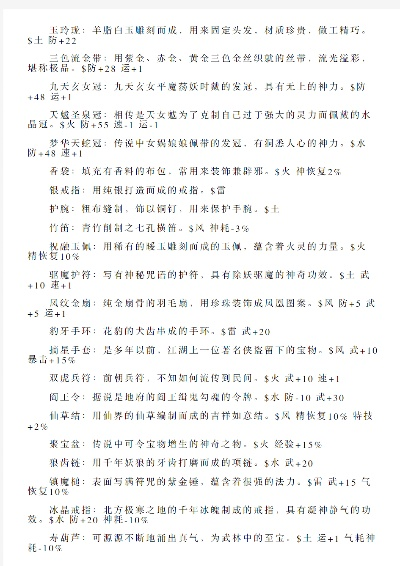 仙剑3角色战力排行榜,最强技能与装备深度解析