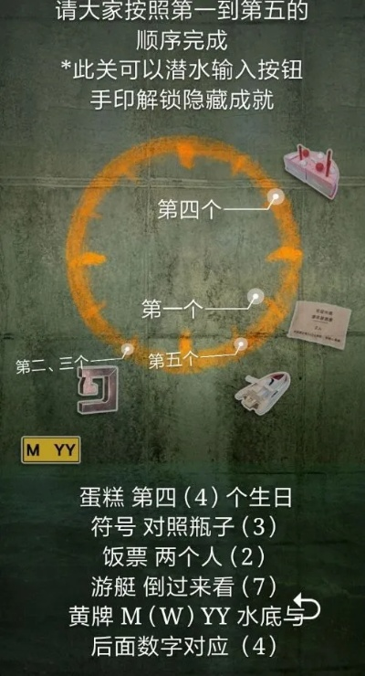 创造与回忆游戏攻略,解密核心玩法,探索记忆重构的奥秘