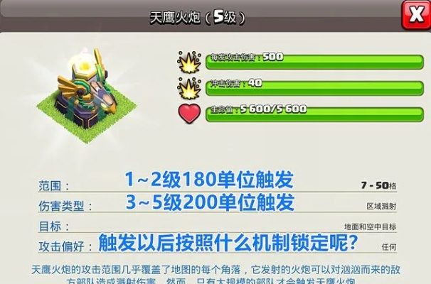 天鹰火炮触发机制解析,单位数量如何影响输出效率