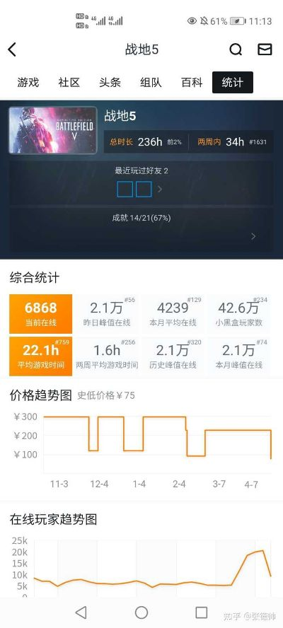 战地五多少钱？省300元避坑指南与全平台比价