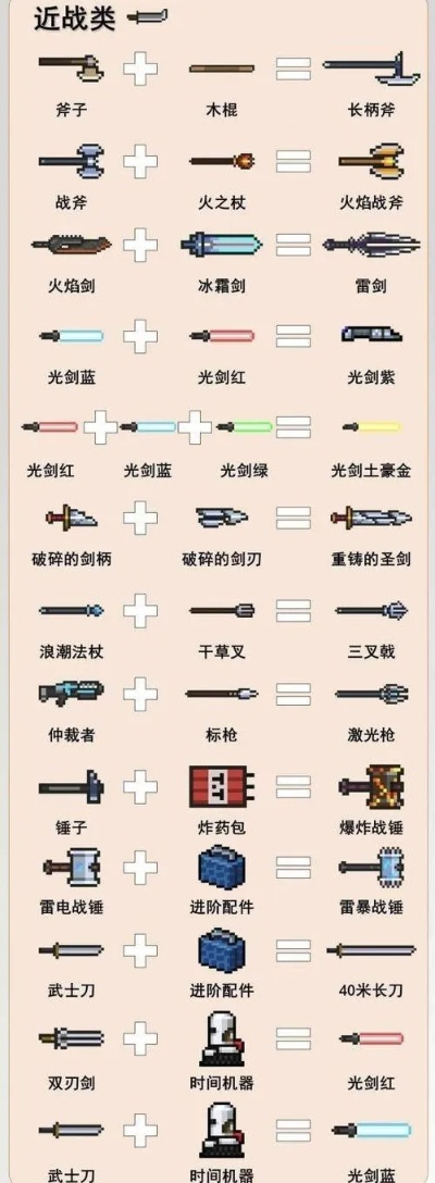 如何快速集齐元气骑士古代武器残页？这份攻略帮你省30小时