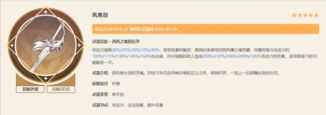 风鹰剑为啥被玩家叫痛苦剑的真实原因