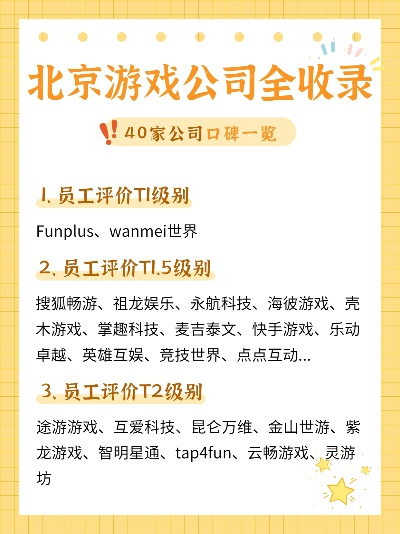 公司小游戏难度排行榜解析,挑战与乐趣的完美平衡