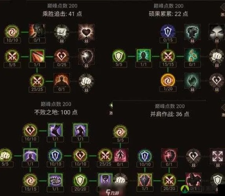 暗黑3死灵法师21赛季最强流派攻略