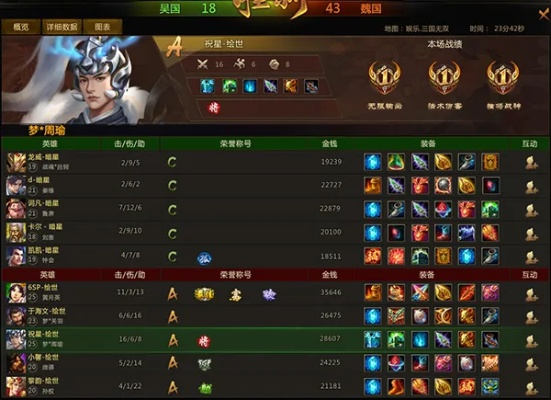 梦三国2配置要求详解 小白也能看懂
