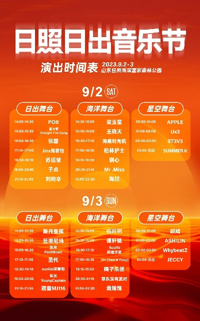 如何快速攻略明日赞歌乔治_省30小时的全流程避坑指南