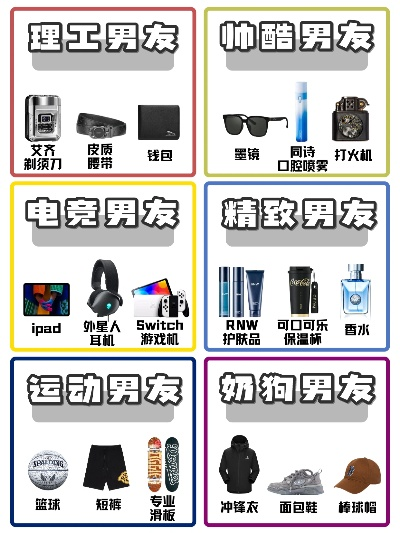 男生游戏礼物排行榜,2025年最值得入手的游戏装备清单