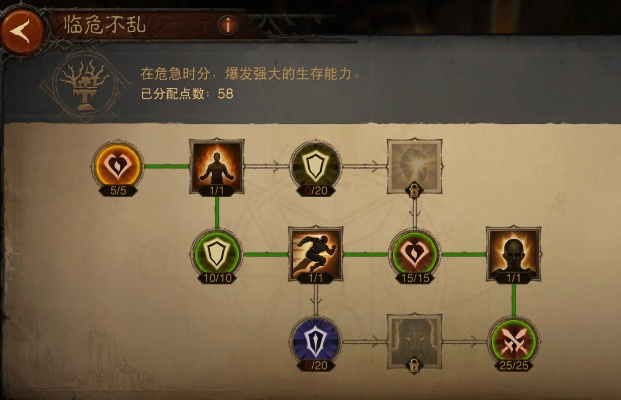 暗黑破坏神不朽战士加点攻略,流派分析与实战技巧