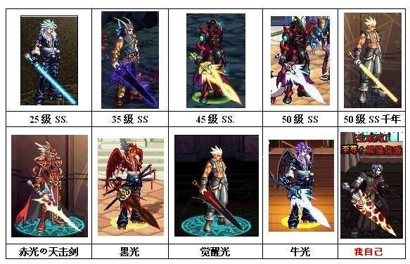 DNF鬼剑士太刀幻化外观排行榜